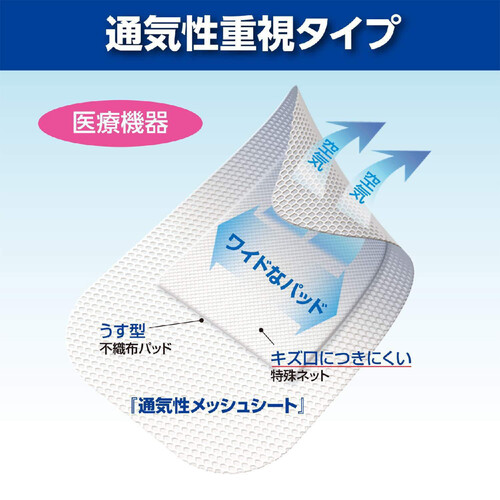 白十字 FC ワンタッチパッド Sサイズ 徳用 40枚