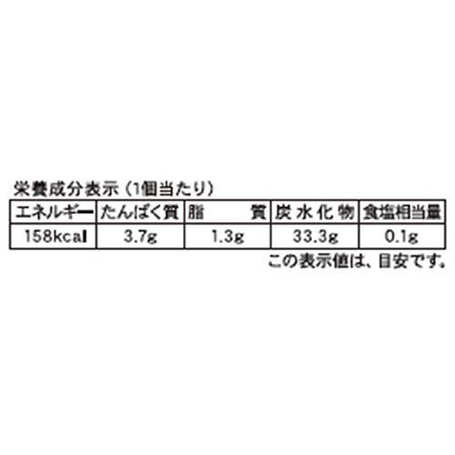 もりもと あん職人が香りにこだわったどら焼き つぶあん 1個入