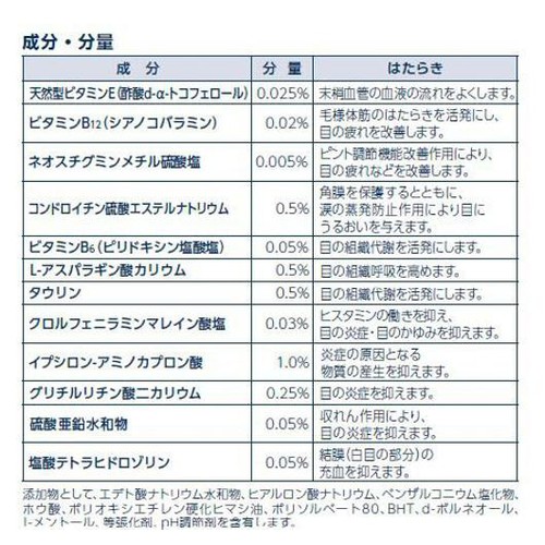 【第2類医薬品】◆サンテメディカルプラス12 12ml