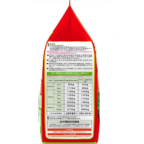 【ペット用】 日本ペットフード 【国産】コンボドッグソフト 低脂肪 角切りささみ・ビーフ 野菜ブレンド 720g