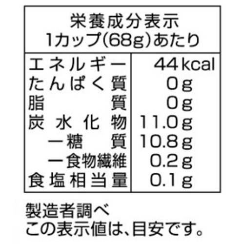 和歌山産業 ぶどうゼリー 68g x 4個入