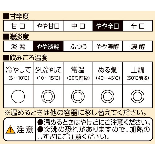 芳醇辛口 900ml トップバリュベストプライス
