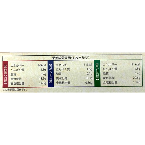 銚子電鉄 ぬれ煎餅 三味箱入り 6枚入