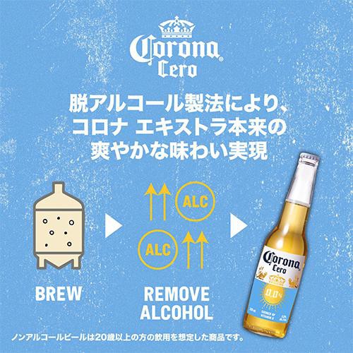 ノンアルコール】 コロナ セロ 缶タイプ 330ml Green Beans | グリーン