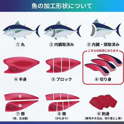 [鮮度+] 骨取り アタカマソルトサーモン切り身  3切【冷蔵】