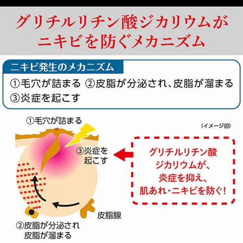ファイントゥデイ ウーノ UVパーフェクションジェル fA(医薬部外品) 80g