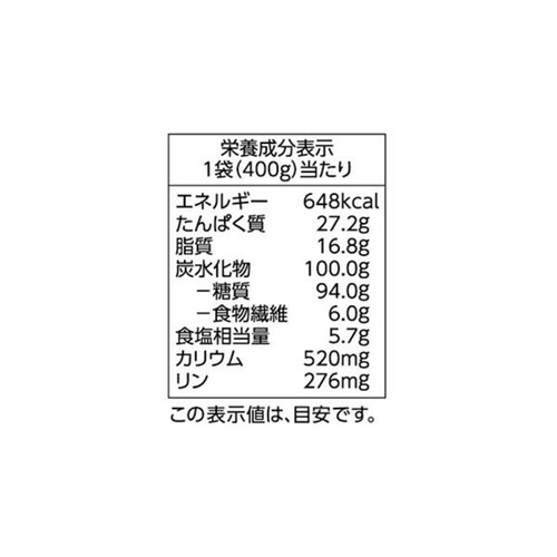 がっつりシリーズ ビビンとびっくりビビンバ&ヤンニョムチキン 400g トップバリュベストプライス