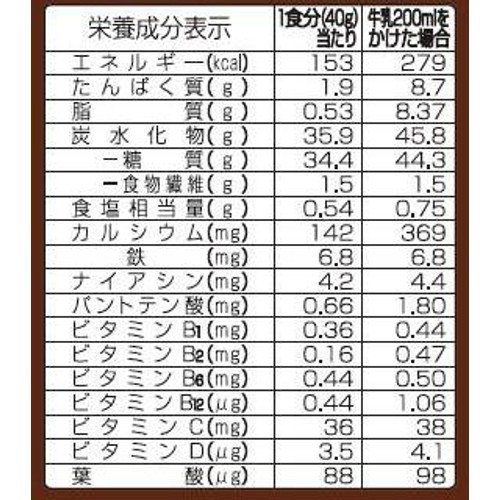 日清シスコ シスコーンマイルドチョコ 200g