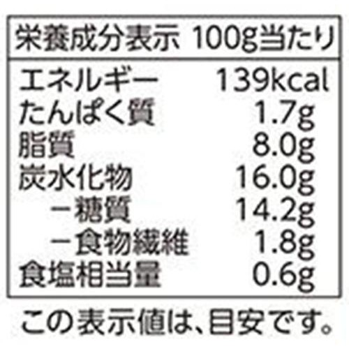 ポテトサラダ 410g トップバリュベストプライス
