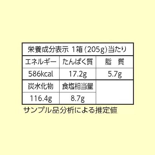 日清製粉ウェルナ マ・マー 3種チーズのソースで仕上げるラザニアセット 3〜4人前