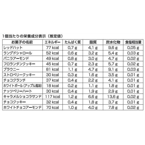 赤い帽子 レッド 403g