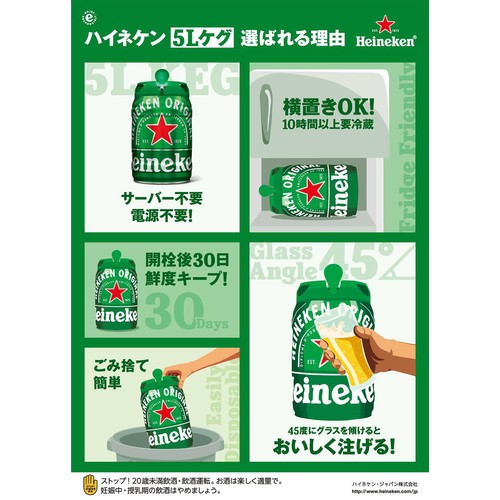 【オランダ産/5%】 ハイネケン ケグ 5L