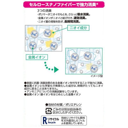 さらさら吸水ライナー15cc 微量用 28枚 トップバリュベストプライス