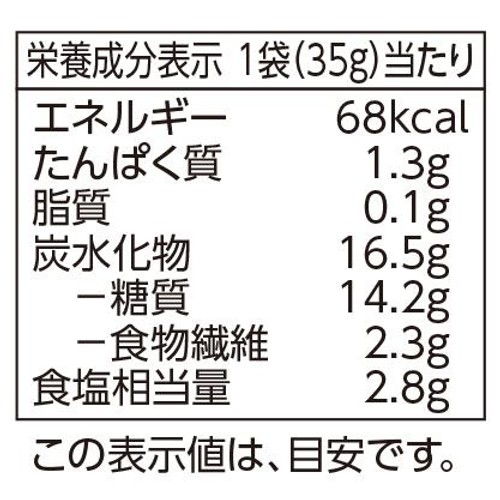かりかり!しっとり!梅入りひじき 35g トップバリュベストプライス