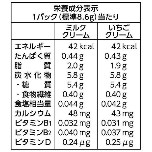 江崎グリコ ビスコ 大袋 アソートパック 32枚入(2枚 x 16パック)