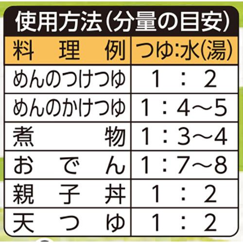 昆布つゆ 1000ml トップバリュベストプライス