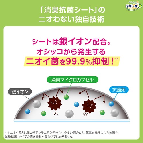 【ペット用】 ユニ・チャーム デオトイレ ふんわり香る消臭・抗菌シート ナチュラルソープの香り 20枚