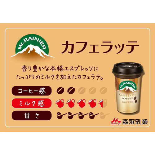 森永乳業 マウントレーニア カフェラッテ 240ml