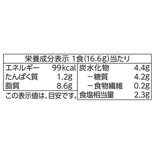 ゆでたパスタにまぜるだけ わさび&ビーフ 3食入 トップバリュベストプライス