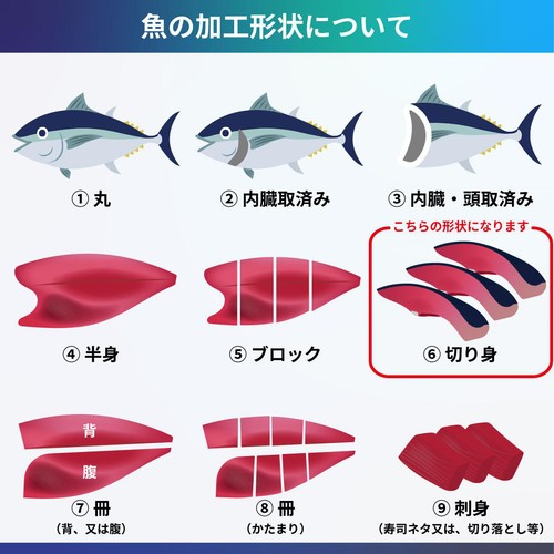 【冷凍】Umiのアトリエ 未利用魚 サスティナブルフィッシュ 愛媛県産ギンダイの切り身  骨取済み 100g