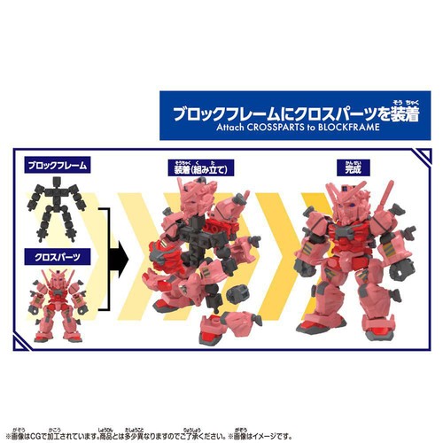 バンダイ ブロックロス 赤いガンダム 8才以上