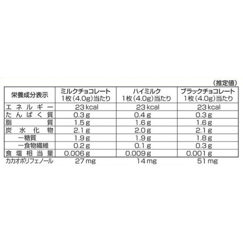 明治 ベストスリー 袋 ハロウィン 108g