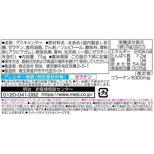 明治 ピーチソーダアップ 75g