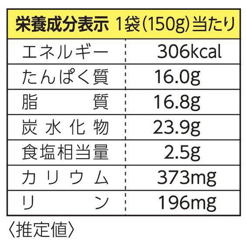 石井食品 黒酢の肉団子 150g