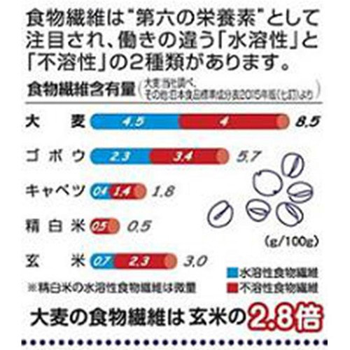 はくばく 米粒麦 12袋入 540g