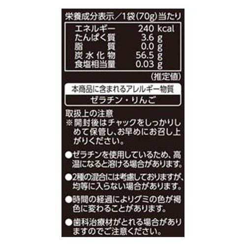 旺旺ジャパン スッパイ大作戦 コーラ&レモン 70g