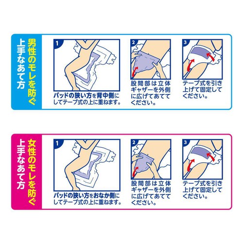 大王製紙 アテント 夜1枚安心パッド 8回吸収 大容量 28枚