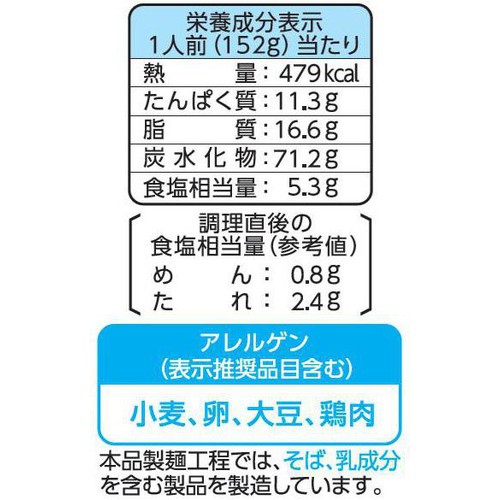 日清食品 町中華の一品 冷しねぎそば 2人前