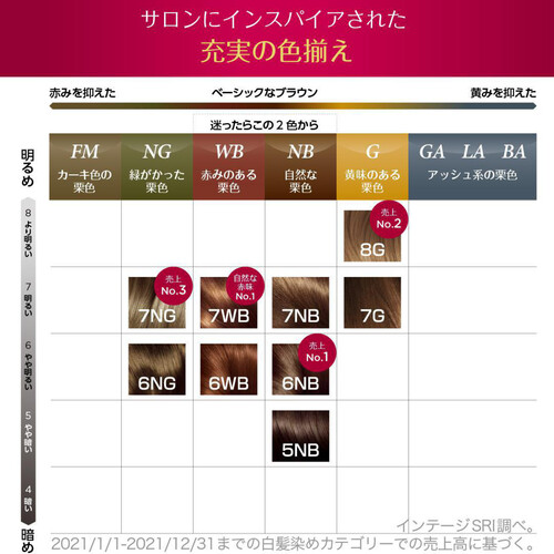 ロレアルパリ エクセランスR液状タイプ ウォーム系のやや明るい栗色 6WB