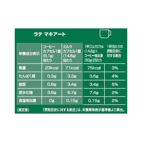 ネスレ スターバックス ラテマキアート ネスカフェドルチェグスト専用カプセル 12個（6杯分）