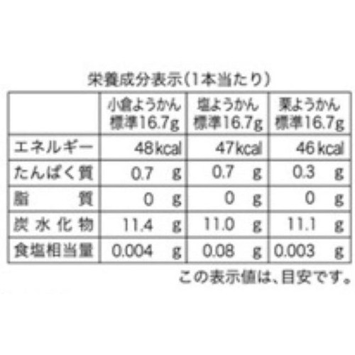 戸田屋 3種の味わいようかん 135g