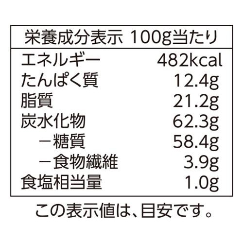 ピーナッツ入り柿の種 チャック付き 200g トップバリュベストプライス