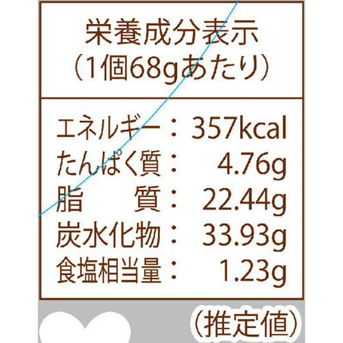 ドウシシャ CoCo壱番屋監修手作りポップコーンカレー風味 68g