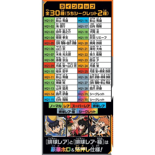 バンダイ にふぉるめーしょん 劇場版ハイキュー!! ゴミ捨て場の決戦