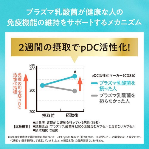 キリン 生茶 からだ晴れ茶 1ケース 525ml x 24本