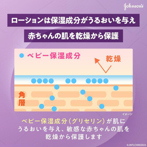 ジョンソンベビー すやすやタイムローション 500mL