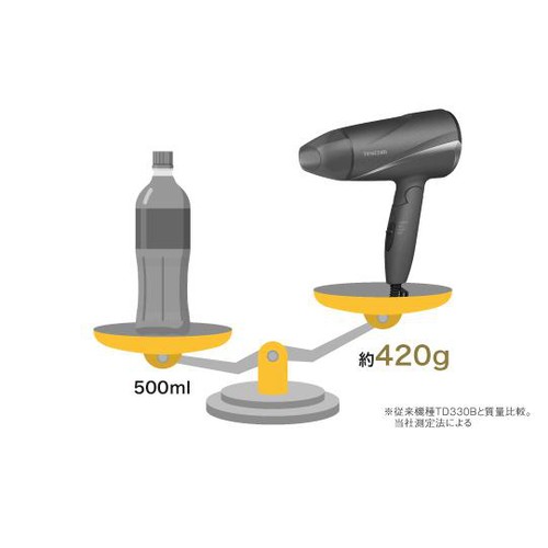 テスコム プロテクトイオン ヘアードライヤー ゴールド TD360AーN