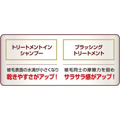 【ペット用】 ライオンペット クイック&リッチ ブラッシングトリートメント 愛犬用 リフレッシュサボンの香り 200ml