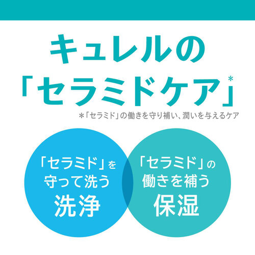 キュレル 頭皮保湿ローション 120ml