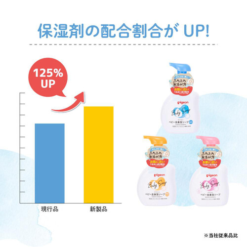 ピジョン 全身泡ソープ しっとり 詰替2回分 800ml