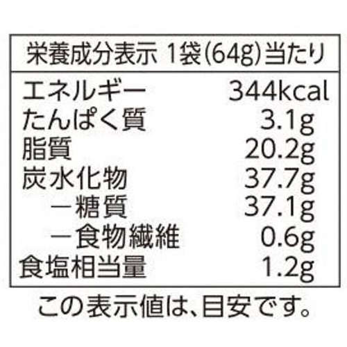 ひとくち歌舞伎揚 64g トップバリュベストプライス