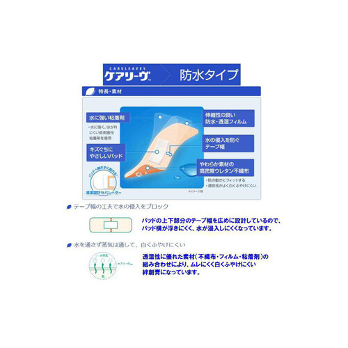 ニチバン ケアリーヴ防水 Mサイズ 40枚