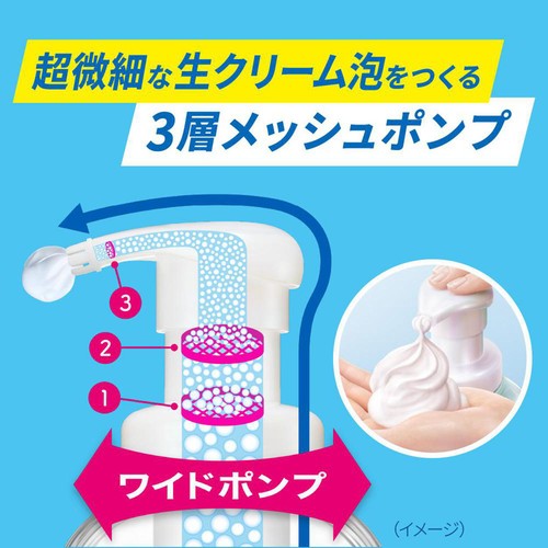 花王 ビオレ ザ ボディ 泡タイプ ピュアリーサボンの香り ポンプ  540ml