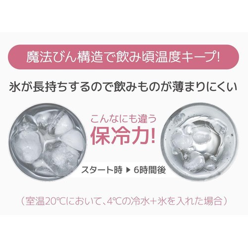 サーモス 真空断熱タンブラー340ml ゴールドフェード JDE341C GDFD