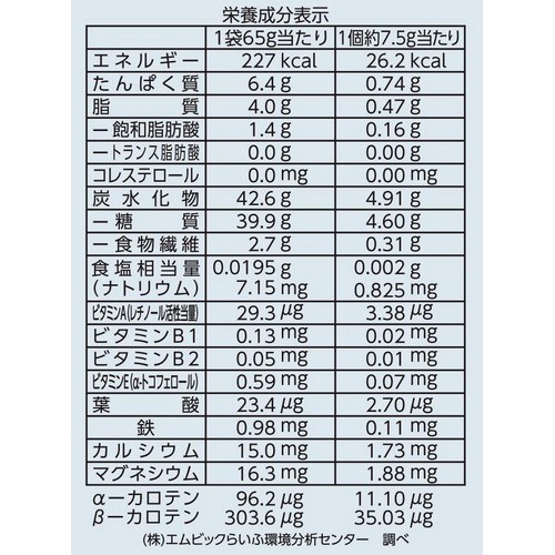 カネ増製菓 ごぼうとれんこんとにんじんのやさいパン 65g