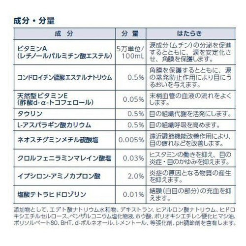 【第2類医薬品】◆サンテメディカルプラスアクティブ 12ml